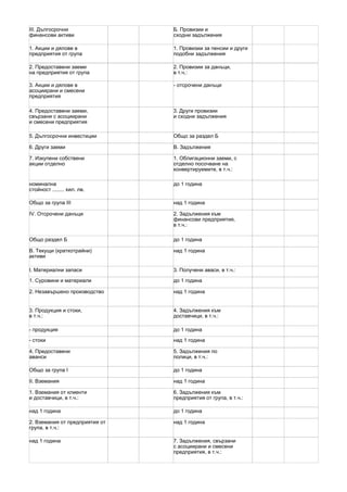 счетоводен баланс | PDF