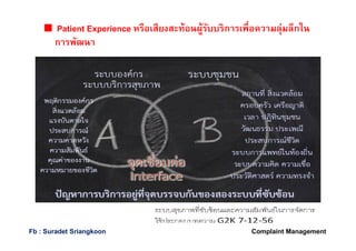 Patient Experience หรือเสียงสะท้อนผู้รับบริการเพือความลุ่มลึกใน
การพัฒนา
Complaint ManagementFb : Suradet Sriangkoon
 