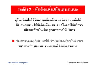 ผู้ร้องเรียนไม่ได้รับความเดือดร้อน แต่ติดต่อมาเพือให้
ข้อเสนอแนะ / ให้ข้อคิดเห็น / ชมเชย / ในการให้บริการ/
เสียงสะท้อนในเรืองคุณภาพการให้บริการ
เช่น การเสนอแนะเกียวกับการให้บริการและสถานทีของโรงพยาบาล
หน่วยงานทีรับผิดชอบ : หน่วยงานทีได้รับข้อเสนอแนะ
ระดับ 2 : ข้อคิดเห็น/ข้อเสนอแนะ
Complaint ManagementFb : Suradet Sriangkoon
 