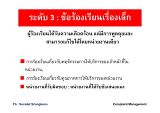 ผู้ร้องเรียนได้รับความเดือดร้อน แต่มีการพูดคุยและ
สามารถแก้ไขได้โดยหน่วยงานเดียว
การร้องเรียนเกียวกับพฤติกรรมการให้บริการของเจ้าหน้าทีใน
หน่วยงาน,
การร้องเรียนเกียวกับคุณภาพการให้บริการของหน่วยงาน
หน่วยงานทีรับผิดชอบ : หน่วยงานทีได้รับข้อเสนอแนะ
ระดับ 3 : ข้อร้องเรียนเรืองเล็ก
Complaint ManagementFb : Suradet Sriangkoon
 