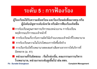 ผู้ร้องเรียนได้รับความเดือดร้อน และร้องเรียนต่อสือมวลชน หรือ
ผู้บังคับบัญชาระดับจังหวัด หรือมีการฟ้ องร้องเกิดขึน
การร้องเรียนคุณภาพการบริการของหน่วยงาน การร้องเรียน
พฤติกรรมบริการของเจ้าหน้าที
การร้องเรียนเกียวกับความผิดวินัยร้ายแรงของเจ้าหน้าทีโรงพยาบาล
การร้องเรียนความไม่โปร่งใสของการจัดซือจัดจ้าง
การเรียกร้องให้โรงพยาบาลชดเชยค่าเสียหายจากการให้บริการที
ผิดพลาด (ม. 41)
หน่วยงานทีรับผิดชอบ : ทีมไกล่เกลีย, คณะกรรมการบริหาร
โรงพยาบาล, หน่วยงานระดับสูงขึนไป เช่น สสจ.
ระดับ 5 : การฟ้ องร้อง
Complaint ManagementFb : Suradet Sriangkoon
 