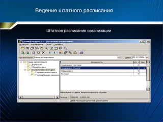 Штатное расписание организации
Ведение штатного расписания
 