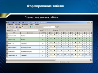 Пример заполнения табеля
Формирование табеля
 