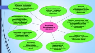 Недоліки
інклюзивного
навчання
Недостатня кількість
педагогів з належним
рівнем спеціальної
підготовки.
Часткове
несприйняття дітей з
особливими освітніми
потребами їхніми
однолітками.
Труднощі із засвоєнням норм
соціальної поведінки (дитина з
особливими освітніми
потребами інколи стає
об'єктом кепкувань її
однолітків).
Недостатність
реабілітаційних, соціально-
педагогічних та інших
спеціальних послуг.
Непристосованість
приміщень для
навчання дітей з
особливими освітніми
потребами.
Відсутність
достатнього
фінансування
інклюзивної освітньої
галузі.
У державних стандартах не
враховані особливості
навчання дітей в
інклюзивних класах
Наповнюваність класів
з інклюзивним
навчанням становить
більше як 20 учнів, що
суперечить вимогам
чинних документів
Недостатність навчальних
матеріалів, обладнання,
технічних засобів для
навчання в ЗНЗ інклюзивного
спрямування.
 