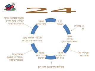 23:00
‫אורות‬ ‫כיבוי‬
18:00-‫א‬‫ר‬‫ו‬‫ח‬‫ת‬‫ע‬‫ר‬/‫ב‬
‫חברתי‬ ‫מועדון‬ ‫פתיחת‬
16:30
‫גג‬ .‫ק‬ ‫מדריכי‬
‫מגיעים‬
13:30
‫צהריים‬ .‫א‬
‫יום‬ ‫מרכז‬
9:00
‫פתיחת‬
‫בוקר‬ .‫היום-א‬ ‫מרכז‬
7:30
‫השכמה‬
.‫ק‬ ‫בוקר‬ .‫א‬
‫גג‬
‫של‬ ‫פעילות‬
‫יום‬ ‫מרכז‬
‫יום‬ ‫מרכז‬ ‫של‬ ‫צהרים‬ ‫פעילות‬
‫בית‬ ‫שיעורי‬
,‫מחשב‬ ,‫,טלוויזיה‬
‫קופסא‬ ‫משחקי‬
‫יציאה‬ /‫חברתי‬ ‫מועדון‬
,‫מדריך‬ ‫שעת‬ ,‫לבילוי‬
‫לשינה‬ ‫התארגנות‬
 
