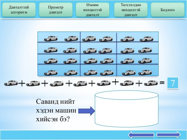 Алгоритм заведения машины механика