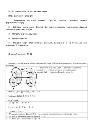 урок функціїї | PDF