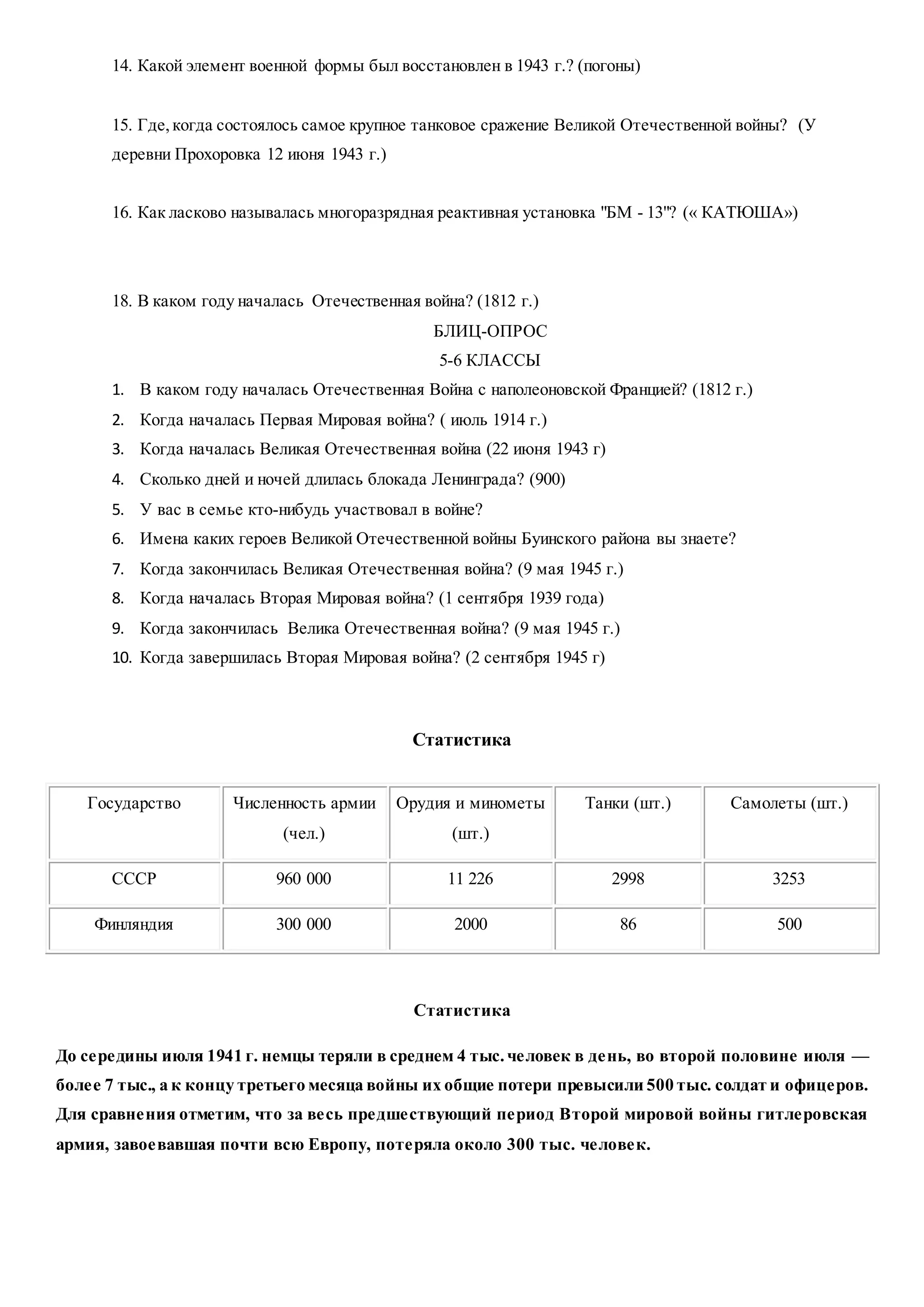 14. Какой элемент военной формы был восстановлен в 1943 г.? (погоны)
15. Где,когда состоялось самое крупное танковое сражение Великой Отечественной войны? (У
деревни Прохоровка 12 июня 1943 г.)
16. Как ласково называлась многоразрядная реактивная установка "БМ - 13"? (« КАТЮША»)
18. В каком году началась Отечественная война? (1812 г.)
БЛИЦ-ОПРОС
5-6 КЛАССЫ
1. В каком году началась Отечественная Война с наполеоновской Францией? (1812 г.)
2. Когда началась Первая Мировая война? ( июль 1914 г.)
3. Когда началась Великая Отечественная война (22 июня 1943 г)
4. Сколько дней и ночей длилась блокада Ленинграда? (900)
5. У вас в семье кто-нибудь участвовал в войне?
6. Имена каких героев Великой Отечественной войны Буинского района вы знаете?
7. Когда закончилась Великая Отечественная война? (9 мая 1945 г.)
8. Когда началась Вторая Мировая война? (1 сентября 1939 года)
9. Когда закончилась Велика Отечественная война? (9 мая 1945 г.)
10. Когда завершилась Вторая Мировая война? (2 сентября 1945 г)
Статистика
Государство Численность армии
(чел.)
Орудия и минометы
(шт.)
Танки (шт.) Самолеты (шт.)
СССР 960 000 11 226 2998 3253
Финляндия 300 000 2000 86 500
Статистика
До середины июля 1941 г. немцы теряли в среднем 4 тыс.человек в день, во второй половине июля —
более 7 тыс., а к концу третьего месяца войны их общие потери превысили 500 тыс. солдат и офицеров.
Для сравнения отметим, что за весь предшествующий период Второй мировой войны гитлеровская
армия, завоевавшая почти всю Европу, потеряла около 300 тыс. человек.
 