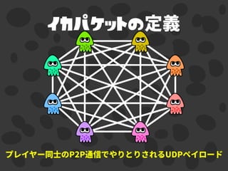 イカパケットの
 