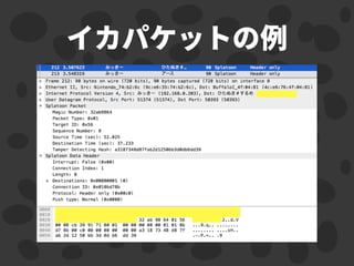 イカパケットの
 