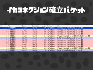 イカコネクション パケット
 