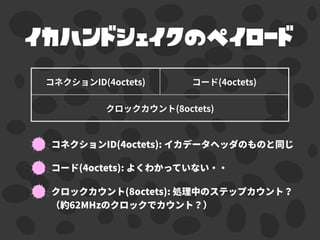 イカハンドシェイクのペイロード
 