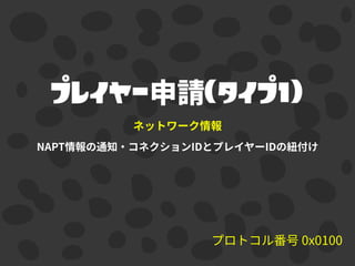 プレイヤー （タイプ1）
 