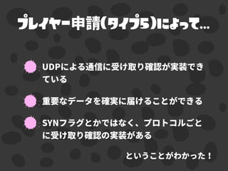 プレイヤー （タイプ5）によって...
 