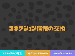 コネクション の
イカコネクション コネクション の マッチングメンバーの
 