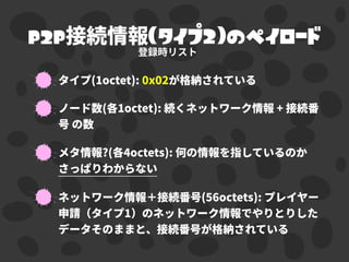 P2P （タイプ2）のペイロード
 