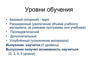 Уровни обучения
• Базовый (опорный) - ядро
• Расширенный (увеличение объема учебного
материала, за рамками программы или учебника)
• Пропедевтический
• Дополнительный
• Углублённый (усложнение материала)
Выпускник научится (1 уровень)
Выпускник получит возможность научиться
(2, 3, 4, 5 уровни)
 