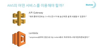 AWS의 어떤 서비스를 이용해야 할까?
API Gateway
“테라 클라이언트는 C++이니깐 HTTP로 송신하면 쉽게 사용할 수 있겠지?”
Lambda
“api gateway로부터 받은 로그는 lambda에서 처리하여 s3에 저장하면되겠지?”
 