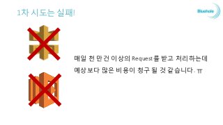 1차 시도는 실패!
매일 천 만건 이상의 Request를 받고 처리하는데
예상보다 많은 비용이 청구 될 것 같습니다. ㅠ
 