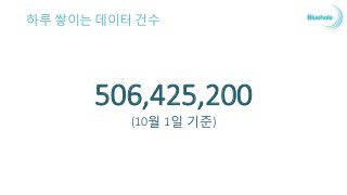 타조(Tajo)를 이용해 보기로 하였습니다.
• 분석팀에서 가장 익숙한 언어(SQL)로 분석할 수 있어야 합니다.
• DB Client 소프트웨어를 이용한 분석이 가능해야 합니다.
• 빅데이터(?)와 관련하여 잘 알지 못하더라도 이용 및 관리를 할 수 있어야 합니다.
 