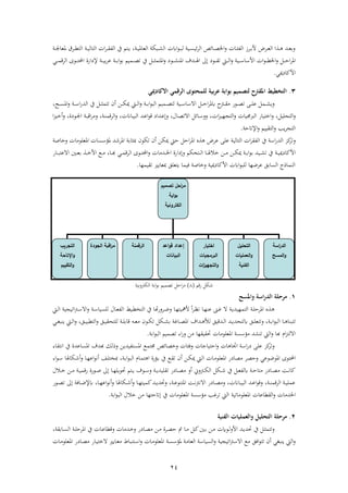 24
‫ن‬‫ن‬‫جل‬‫معا‬ ‫ن‬‫ن‬ ‫ت‬ ‫ف‬ ‫ن‬‫ن‬‫ب‬ ‫تا‬ ‫ف‬ ‫ف‬ ‫ن‬‫ن‬ ‫ف‬ ‫ف‬ ‫يف‬ ‫نتو‬‫ن‬‫ي‬ ، ‫ن‬‫ن‬‫ب‬‫عام‬ ‫ف‬ ‫نبك‬‫ن‬ ‫ف‬ ‫ف‬‫ء‬‫ن‬‫ن‬‫ب‬ ‫نب‬‫ن‬‫س‬‫ئب‬ ‫ف‬ ‫نائ‬‫ن‬‫ص‬‫فخل‬‫ر‬ ‫نا‬‫ن‬‫ئ‬‫ف‬ ‫ف‬ ‫ز‬ ‫ن‬‫ن‬‫اب‬‫أل‬ ‫ض‬ ‫ن‬‫ن‬‫ع‬ ‫ف‬ ‫ف‬ ‫ن‬‫ن‬ ‫نش‬‫ن‬‫ع‬‫اب‬‫ر‬
‫نء‬‫ن‬‫ن‬‫ن‬ ‫ت‬ ‫نيت‬‫ن‬‫ن‬‫ن‬ ‫ف‬‫ر‬ ‫نب‬‫ن‬‫ن‬‫ن‬ ‫ا‬ ‫فأل‬ ‫ف‬‫ء‬‫ن‬‫ن‬‫ن‬‫ن‬ ‫فخل‬‫ر‬ ‫ن‬‫ن‬‫ن‬‫ن‬‫ح‬‫ف‬ ‫فم‬‫ىل‬‫نء‬‫ن‬‫ن‬‫ن‬ ‫فمن‬ ‫نشو‬‫ن‬‫ن‬‫ن‬ ‫ف‬‫ني‬‫ن‬‫ن‬‫ن‬‫م‬‫ق‬ ‫ف‬ ‫نءى‬‫ن‬‫ن‬‫ن‬‫ت‬‫فحمل‬ ‫فاة‬ ‫إل‬ ‫ن‬‫ن‬‫ن‬‫ن‬‫ب‬‫اب‬ ‫ع‬ ‫ن‬‫ن‬‫ن‬‫ن‬‫اب‬‫ف‬‫ء‬‫اب‬ ‫نمبو‬‫ن‬‫ن‬‫ن‬‫ص‬‫ت‬ ‫يف‬ ‫ن‬‫ن‬‫ن‬‫ن‬ ‫فمتم‬‫ر‬
‫ميي‬ ‫فألكا‬.
3.‫االكادميي‬ ‫الرقمي‬ ‫للمحتوى‬ ‫عربية‬ ‫بوابة‬ ‫لتصميم‬ ‫املقرتح‬ ‫التخقيط‬
‫ر‬‫ي‬‫ر‬ ‫ن‬‫ن‬‫ن‬‫اب‬‫ف‬‫ء‬‫ب‬ ‫ف‬ ‫نمبو‬‫ن‬‫ن‬‫ص‬‫ت‬ ‫نب‬‫ن‬‫ن‬ ‫ا‬ ‫فال‬ ‫ن‬‫ن‬‫ن‬‫ح‬‫ف‬ ‫م‬ ‫ن‬‫ن‬‫ن‬ ‫ذ‬ ‫نءا‬‫ن‬‫ن‬‫ص‬‫ت‬ ‫ن‬‫ن‬‫ن‬‫ل‬‫ع‬ ‫نم‬‫ن‬‫ن‬‫نيت‬‫ن‬‫ن‬ ‫ف‬‫ن‬‫ن‬‫ن‬ ‫تتم‬ ‫أن‬ ‫نهل‬‫ن‬‫ن‬‫ك‬‫مي‬‫يف‬، ‫ن‬‫ن‬‫ن‬‫س‬‫فم‬‫ر‬ ‫ن‬‫ن‬‫ن‬ ‫ف‬‫ا‬‫ش‬ ‫ف‬
‫ر‬، ‫تالب‬ ‫ف‬‫ر‬‫تج‬ ‫ف‬‫ر‬ ‫ربجمبا‬ ‫ف‬ ‫فختباا‬، ‫ن‬‫ن‬‫قم‬ ‫ف‬‫ر‬ ، ‫ناان‬‫ب‬‫ب‬ ‫ف‬ ‫نش‬‫ع‬‫ف‬‫ء‬‫ق‬ ‫نشف‬‫ع‬‫ىل‬‫ر‬ ،‫نال‬‫ص‬‫فالت‬ ‫نائ‬ ‫رر‬ ، ‫ف‬‫ز‬‫ن‬‫ب‬‫ه‬‫ر‬،‫ة‬ ‫نء‬‫جل‬‫ف‬ ‫ن‬‫ب‬‫فق‬ ‫ذ‬‫ف‬‫ري‬‫ن‬‫خ‬‫أ‬‫ر‬
‫فإلاتح‬‫ر‬ ‫ببو‬ ‫ت‬ ‫ف‬‫ر‬ ‫يب‬ ‫تج‬ ‫ف‬.
‫ر‬‫فمعلءذا‬ ‫سا‬ ‫مؤ‬ ‫شش‬ ‫فم‬ ‫اب‬‫ا‬ ‫مب‬ ‫تكءن‬ ‫أن‬ ‫ميكهل‬ ‫حيت‬ ‫فح‬ ‫فم‬ ‫ض‬ ‫ع‬ ‫عل‬ ‫ب‬ ‫تا‬ ‫ف‬ ‫ف‬ ‫ف‬ ‫ف‬ ‫يف‬ ‫ف‬‫ا‬‫ش‬ ‫ف‬ ‫كز‬‫ت‬‫رخاص‬
‫ن‬‫ن‬‫ن‬‫ب‬‫مي‬ ‫فألكا‬‫ف‬ ‫نا‬‫ن‬‫ن‬ ‫خال‬ ‫نهل‬‫ن‬‫ن‬‫ذ‬ ‫نهل‬‫ن‬‫ن‬‫ك‬‫مي‬ ‫ن‬‫ن‬‫ن‬‫اب‬‫ف‬‫ء‬‫اب‬ ‫نبش‬‫ن‬‫ن‬ ‫ت‬ ‫يف‬‫ف‬ ‫ىل‬‫ر‬ ‫نتاكو‬‫ن‬‫ن‬‫ناا‬‫ن‬‫ن‬‫ب‬‫فالعت‬ ‫نني‬‫ن‬‫ن‬‫ع‬‫اب‬ ‫ن‬‫ن‬‫ن‬‫خ‬‫فأل‬ ‫نع‬‫ن‬‫ن‬‫ذ‬ ،‫نا‬‫ن‬‫ن‬‫ب‬ ‫ني‬‫ن‬‫ن‬‫م‬‫ق‬ ‫ف‬ ‫نءى‬‫ن‬‫ن‬‫ت‬‫فحمل‬‫ر‬ ‫نشذا‬‫ن‬‫ن‬‫خل‬‫ف‬ ‫اة‬
‫بمها‬ ‫ت‬ ‫مبعايري‬ ‫يتعلق‬ ‫ةبما‬ ‫رخاص‬ ‫ميب‬ ‫فألكا‬ ‫ف‬‫ء‬‫لب‬ ‫ضها‬ ‫ع‬ ‫ابق‬‫ا‬‫س‬ ‫ف‬ ‫نماح‬ ‫ف‬.
‫اقو‬ ‫شك‬(1)‫رنب‬ ‫ك‬ ‫ف‬ ‫اب‬‫ف‬‫ء‬‫اب‬ ‫تصمبو‬ ‫فح‬ ‫ذ‬
1.‫واملسح‬ ‫اسة‬‫ل‬‫الد‬ ‫مرحلة‬
‫ن‬‫ي‬‫تمهبش‬ ‫ف‬ ‫ن‬‫ن‬‫ل‬‫ح‬ ‫فم‬ ‫ن‬‫نال‬‫ن‬‫ع‬‫ف‬ ‫ف‬ ‫نب‬‫ن‬ ‫تخ‬ ‫ف‬ ‫يف‬ ‫راوا‬ ‫ن‬‫ض‬‫ر‬ ‫نا‬‫ن‬‫ه‬‫أللبت‬ ً‫ف‬ ‫ن‬‫ظ‬‫ن‬ ‫نا‬‫ن‬‫ه‬‫عن‬ ‫ن‬‫ن‬‫غ‬ ‫ال‬‫نيت‬‫ن‬ ‫ف‬ ‫فتبجب‬ ‫ن‬‫ن‬ ‫فال‬‫ر‬ ‫ن‬ ‫لسبا‬
‫ف‬ ‫نا‬‫ن‬ ‫تتبنا‬، ‫ن‬‫ن‬‫اب‬‫ف‬‫ء‬‫ب‬‫نق‬‫ن‬‫ل‬‫رتتع‬‫نشفو‬‫ن‬ ‫نشقبق‬‫ن‬ ‫ف‬ ‫نش‬‫ن‬‫ي‬‫تاش‬‫ر‬ ،‫نق‬‫ن‬‫ب‬‫ب‬ ‫ت‬ ‫ف‬‫ر‬ ‫نق‬‫ن‬‫ب‬ ‫لتا‬ ‫ن‬‫ن‬‫ل‬‫اب‬‫ا‬‫ق‬ ‫نه‬‫ن‬‫ع‬‫ذ‬ ‫نءن‬‫ن‬‫ك‬‫ت‬ ‫نك‬‫ن‬‫ن‬ ‫اب‬ ‫ناغ‬‫ن‬‫ص‬‫فم‬‫ني‬‫ن‬‫ن‬‫غ‬‫ينب‬ ‫نيت‬‫ن‬ ‫ف‬
‫ش‬ ‫تن‬ ‫يت‬ ‫ف‬‫ر‬ ‫با‬ ‫فم‬‫ز‬‫ت‬ ‫فال‬‫فمعلءذا‬ ‫س‬ ‫ذؤ‬‫ها‬ ‫ب‬ ‫حت‬‫اب‬‫ف‬‫ء‬‫ب‬ ‫ف‬ ‫تصمبو‬ ‫فة‬‫ا‬‫ر‬ ‫ذهل‬.
‫عل‬ ‫كز‬‫رت‬‫فحتباجا‬‫ر‬ ‫ا‬ ‫فجتا‬ ‫ف‬‫ا‬‫رخصائ‬ ‫رةئا‬‫فمستفبشيهل‬ ‫جمتمع‬‫يف‬ ‫فمساعشة‬ ‫بشو‬ ‫ك‬ ‫رح‬‫اة‬ ‫فنت‬
‫فمءضءعي‬ ‫فحملتءى‬‫نؤاة‬‫اب‬ ‫يف‬ ‫نع‬ ‫ت‬ ‫أن‬ ‫نهل‬‫ك‬‫مي‬ ‫نيت‬ ‫ف‬ ‫نا‬‫ذ‬‫فمعلء‬ ‫ا‬ ‫ذصا‬ ‫رحص‬‫نام‬‫م‬‫ت‬ ‫ف‬‫فة‬‫ء‬‫ن‬ ‫ا‬ ‫نكا‬‫ش‬‫أ‬‫ر‬ ‫نا‬‫ه‬‫فع‬‫ء‬‫أن‬ ‫ن‬‫ل‬‫مبخت‬ ، ‫ن‬‫اب‬‫ف‬‫ء‬‫ب‬ ‫ف‬
‫ل‬ ‫ت‬ ‫ا‬ ‫نا‬‫ن‬‫ص‬‫ذ‬ ‫أر‬ ‫رين‬ ‫ن‬‫ن‬‫ك‬ ‫ف‬ ‫نك‬‫ن‬‫ش‬ ‫يف‬ ‫ن‬‫ن‬‫ع‬‫ف‬ ‫ن‬‫ن‬‫ح‬‫ذتا‬ ‫ا‬ ‫نا‬‫ن‬‫ص‬‫ذ‬ ‫ن‬‫ن‬‫ن‬‫كا‬‫نالل‬‫ن‬‫خ‬ ‫نهل‬‫ن‬‫ذ‬ ‫ن‬‫ن‬‫ب‬‫اقم‬ ‫نءاة‬‫ن‬‫ص‬ ‫ىل‬ ‫نا‬‫ن‬‫ه‬‫حتءيل‬ ‫نتو‬‫ن‬‫ي‬ ‫نءو‬‫ن‬ ‫ر‬ ‫ن‬‫ن‬‫ي‬‫بش‬
‫نءا‬‫ن‬‫ص‬‫ت‬ ‫ىل‬ ‫ناة‬‫ن‬‫ض‬‫إل‬ ،‫نا‬‫ن‬‫ه‬‫فع‬‫ء‬‫أن‬‫ر‬ ‫ا‬ ‫نكا‬‫ن‬‫ش‬‫أ‬‫ر‬ ‫نا‬‫ن‬‫ه‬‫كمبت‬‫نش‬‫ن‬‫ي‬‫رحتش‬ ، ‫ن‬‫ن‬‫ع‬‫فمتنء‬ ‫ن‬‫ن‬‫ن‬ ‫فالن‬ ‫ا‬ ‫نا‬‫ن‬‫ص‬‫رذ‬ ، ‫ناان‬‫ن‬‫ب‬‫ب‬ ‫ف‬ ‫نش‬‫ن‬‫ع‬‫ف‬‫ء‬‫رق‬ ، ‫ن‬‫ن‬‫ن‬‫قم‬ ‫ف‬ ‫ن‬‫ن‬‫ب‬‫عمل‬
‫فخلشذا‬‫اعا‬ ‫ف‬‫ر‬‫فمعلءذاتب‬‫اب‬‫ف‬‫ء‬‫ب‬ ‫ف‬ ‫خالل‬ ‫ذهل‬ ‫ىلاتحتها‬ ‫يف‬ ‫فمعلءذا‬ ‫س‬ ‫ذؤ‬ ‫غب‬ ‫ت‬ ‫يت‬ ‫ف‬.
2.‫التحليل‬ ‫مرحلة‬‫الفيية‬ ‫والعمليات‬
ً‫نء‬‫ن‬‫فألر‬ ‫نش‬‫ن‬‫ي‬‫حتش‬ ‫يف‬ ‫ن‬‫ن‬ ‫رتتم‬‫نشذا‬‫ن‬‫خ‬‫ر‬ ‫ا‬ ‫نا‬‫ن‬‫ص‬‫ذ‬ ‫نهل‬‫ن‬‫ذ‬ ‫ة‬ ‫ن‬‫ن‬‫ص‬‫ح‬ ‫ت‬ ‫نا‬‫ن‬‫ذ‬ ‫ن‬‫ن‬‫ك‬‫نني‬‫ن‬‫اب‬ ‫نهل‬‫ن‬‫ذ‬‫نا‬‫ن‬‫ع‬‫ا‬ ‫رق‬‫اب‬‫ا‬‫ن‬‫ن‬‫س‬ ‫ف‬ ‫ن‬‫ن‬‫ل‬‫ح‬ ‫فم‬ ‫يف‬،
‫فةق‬‫ء‬‫تت‬ ‫أن‬ ‫ينبغي‬ ‫يت‬ ‫ف‬‫ر‬‫نا‬‫ذ‬‫فمعلء‬ ‫ن‬‫س‬ ‫مؤ‬ ‫ن‬‫ذ‬‫عا‬ ‫ف‬ ‫سبا‬ ‫ف‬‫ر‬ ‫فتبجب‬ ‫فال‬ ‫ذع‬‫ر‬‫نتنباط‬ ‫ف‬‫نايري‬‫ع‬‫ذ‬‫ال‬‫نا‬‫ذ‬‫فمعلء‬ ‫ا‬ ‫نا‬‫ص‬‫ذ‬ ‫ناا‬‫ب‬‫خت‬
‫تصميم‬ ‫احل‬‫ر‬‫م‬
‫اية‬‫و‬‫ب‬
‫الكترونية‬
‫التجريب‬
‫اإلتاحة‬‫و‬
‫التقييم‬‫و‬
‫الجودة‬ ‫اقبة‬‫ر‬‫م‬ ‫الرقمنة‬ ‫اعد‬‫و‬‫ق‬ ‫إعداد‬
‫البيانات‬
‫اختيار‬
‫البرمجيات‬
‫ات‬‫ز‬‫التجهي‬‫و‬
‫التحليل‬
‫العمليات‬‫و‬
‫الفنية‬
‫اسة‬‫ر‬‫الد‬
‫ال‬‫و‬‫مسح‬
 