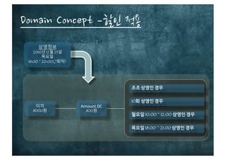 10 / 문서의 제목
Presentation
Data	
 