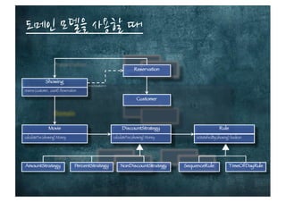 무엇을 저장할 것인가 - 데이터
 
