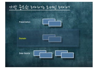 서로 다르고 관련이 없는
책임responsibility들을 분리
관심사의 분리Separation	
 