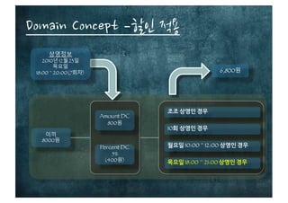 객체지향 설계
주어진 책임을 수행하는 객체들의 협력
System
 