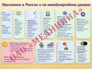 2010 Клиника
«Медицина» стала
лауреатом Премии
Правительства
Российской
Федерации
в области качества
за 2009 год
2010 Клиника
«Медицина» получила
сертификат
соответствия
Всероссийской
организации качества,
удостоверяющий,
что деятельность клиники
в области социальной
ответственности
соответствует
требованиям стандартов
ВОК-КСО-2007, SA
8000:2001, CRS/КСО-2008
2008 Оценка
«Признанное
совершенство»
5 звезд по
Модели
совершенства
Европейского
фонда
управления
качеством
(EFQM)
2007
Вошла в
ассоциацию
«Ведущие
клиники
Швейцарии»
(The Swiss
Leading
Hospitals)
(2007)
2009
Сертификация
по между-
народным
стандартам
ISO 9001:2008
2005
Сертификация
по междуна-
родным
стандартам
ISO 9001:2000
2012 Клиника «Медицина»
стала Призером конкурса
EFQM Awards 2012
Европейского фонда
управления качеством и
награждена призом
«Повышение ценности
для клиентов»
2012 Лучшая частная
клиника
«Негосударственная
медицинская
организация года»
Фестиваль «Формула
жизни»
2009 Первая
в России
получила
Диплом
«Российское
качество»
и право
использовать
Знак
«Российское
качество»
Признание в России и на международном уровне
Сертификат на
соответствие
требованиям
международного
стандарта ISO
27001:2005
2013 Аттестат
соответствия
требованиям
по безопасности
информации
2011 Клиника «Медицина»
ЕДИНСТВЕННАЯ в РФ
аккредитована
по международным стандартам
оказания медицинской помощи
JCI
2014 успешно пройдена
ресертификация по 5-й версии
стандарта JCI
 