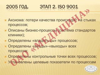2005 ГОД. ЭТАП 2. ISO 9001
 Аксиома: потери качества происходят на стыках
процессов;
 Описаны бизнес-процессы (система стандартов
клиники);
 Определены «владельцы» процессов;
 Определены «входы»-«выходы» всех
процессов;
 Определены контрольные точки всех процессов;
 Установлены целевые показатели по процессам
 