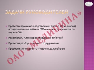  Провести причинно-следственный анализ (RCA-анализ)
возникновения ошибки и FMEA анализ случаемости по
модели 5М;
 Разработать план корректирующих действий
 Провести разбор ошибки с сотрудниками
 Провести мониторинг ситуации в дальнейшем
 