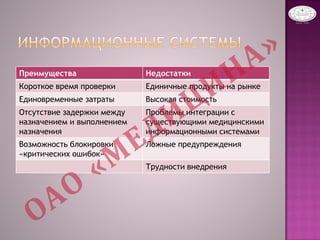 Преимущества Недостатки
Короткое время проверки Единичные продукты на рынке
Единовременные затраты Высокая стоимость
Отсутствие задержки между
назначением и выполнением
назначения
Проблемы интеграции с
существующими медицинскими
информационными системами
Возможность блокировки
«критических ошибок»
Ложные предупреждения
Трудности внедрения
 