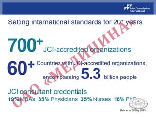 19% MBAs 35% Physicians 35% Nurses 16% PhDs
700+JCI-accredited organizations
60+
JCI consultant credentials
Data as of 30 May 2015
Setting international standards for 20+ years
Countries with JCI-accredited organizations,
encompassing 5.3 billion people
 