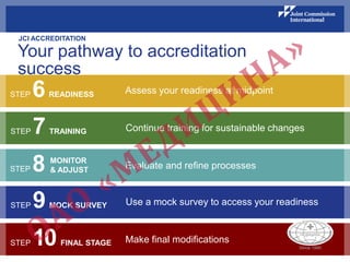Your pathway to accreditation
success
JCI ACCREDITATION
STEP 6 READINESS Assess your readiness at midpoint
STEP 7 TRAINING Continue training for sustainable changes
STEP 8 Evaluate and refine processes
STEP 9 MOCK SURVEY Use a mock survey to access your readiness
STEP 10 FINAL STAGE Make final modifications
MONITOR
& ADJUST
 