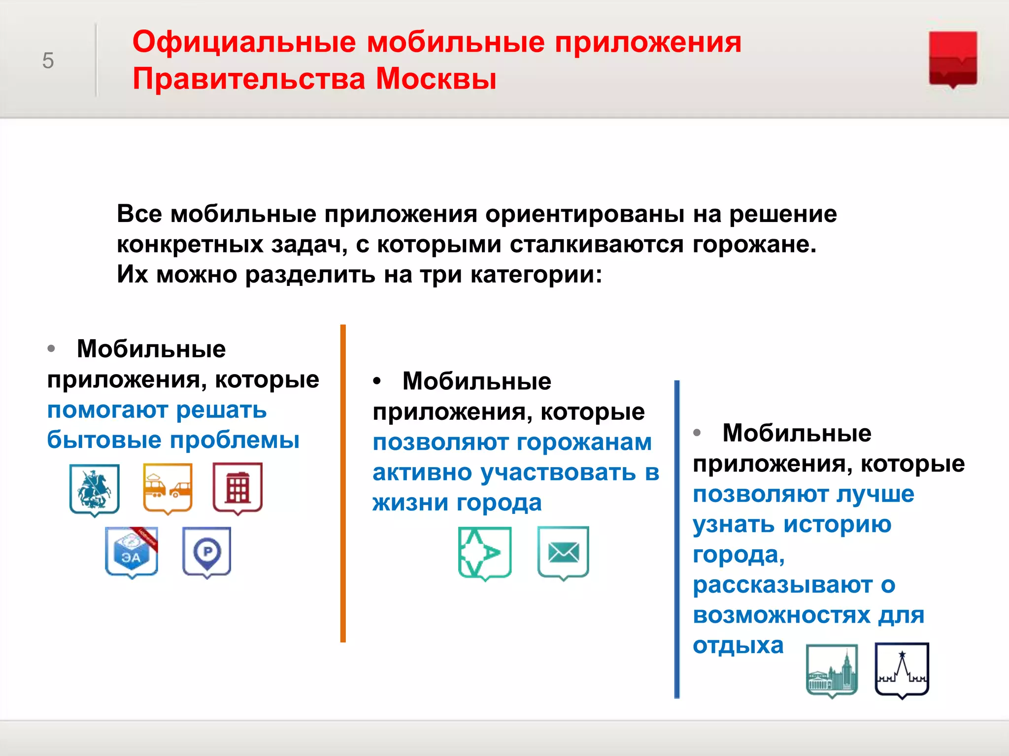 5
Официальные мобильные приложения
Правительства Москвы
Все мобильные приложения ориентированы на решение
конкретных задач, с которыми сталкиваются горожане.
Их можно разделить на три категории:
• Мобильные
приложения, которые
помогают решать
бытовые проблемы
• Мобильные
приложения, которые
позволяют горожанам
активно участвовать в
жизни города
• Мобильные
приложения, которые
позволяют лучше
узнать историю
города,
рассказывают о
возможностях для
отдыха
 