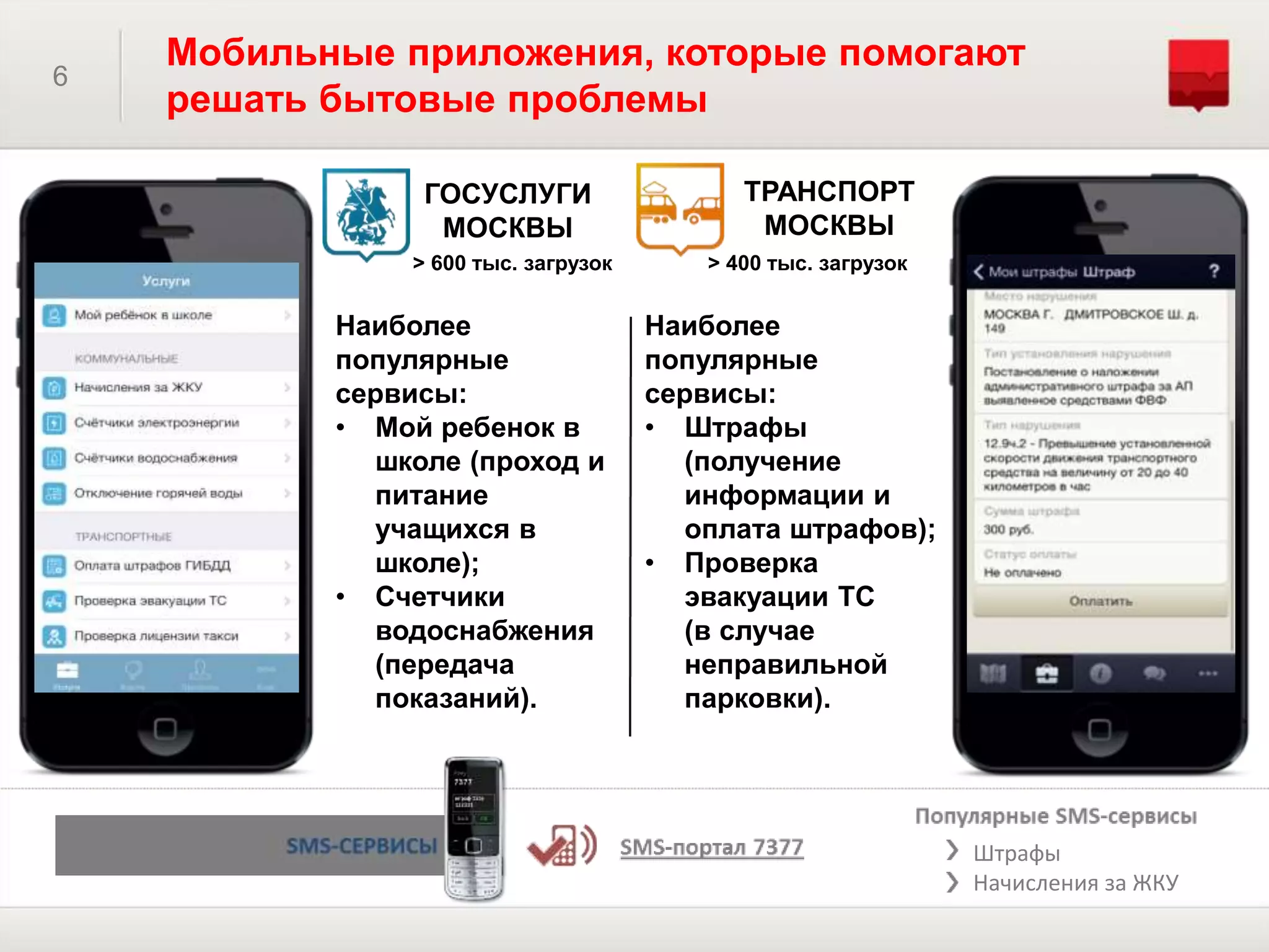 6
Мобильные приложения, которые помогают
решать бытовые проблемы
Штрафы
Начисления за ЖКУ
Наиболее
популярные
сервисы:
• Мой ребенок в
школе (проход и
питание
учащихся в
школе);
• Счетчики
водоснабжения
(передача
показаний).
> 600 тыс. загрузок > 400 тыс. загрузок
ГОСУСЛУГИ
МОСКВЫ
ТРАНСПОРТ
МОСКВЫ
Наиболее
популярные
сервисы:
• Штрафы
(получение
информации и
оплата штрафов);
• Проверка
эвакуации ТС
(в случае
неправильной
парковки).
 