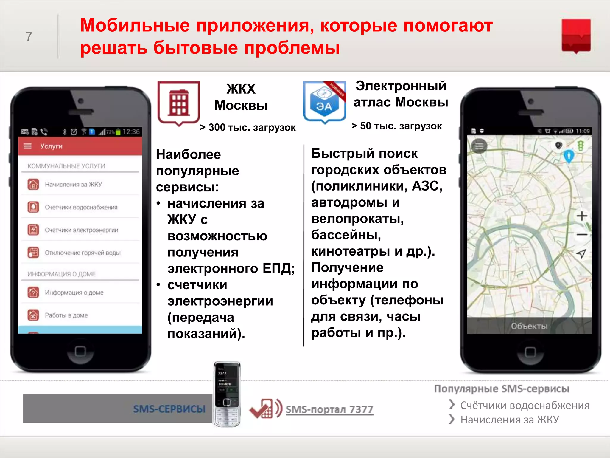 7
Мобильные приложения, которые помогают
решать бытовые проблемы
Счётчики водоснабжения
Начисления за ЖКУ
Наиболее
популярные
сервисы:
• начисления за
ЖКУ с
возможностью
получения
электронного ЕПД;
• счетчики
электроэнергии
(передача
показаний).
Быстрый поиск
городских объектов
(поликлиники, АЗС,
автодромы и
велопрокаты,
бассейны,
кинотеатры и др.).
Получение
информации по
объекту (телефоны
для связи, часы
работы и пр.).
Электронный
атлас Москвы
> 300 тыс. загрузок > 50 тыс. загрузок
ЖКХ
Москвы
 