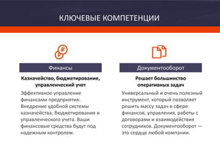 Эффективное управление
финансами предприятия.
Внедрение удобной системы
казначейства, бюджетирования и
управленческого учета. Ваши
финансовые средства будут под
надежным контролем.
Универсальный и очень полезный
инструмент, который позволяет
решить массу задач в сфере
финансов, управления, работы с
договорами и взаимодействия
сотрудников. Документооборот —
это сердце любой компании.
Казначейство, бюджетирование,
управленческий учет
Решает большинство
оперативных задач
Финансы Документооборот
КЛЮЧЕВЫЕ КОМПЕТЕНЦИИ
 