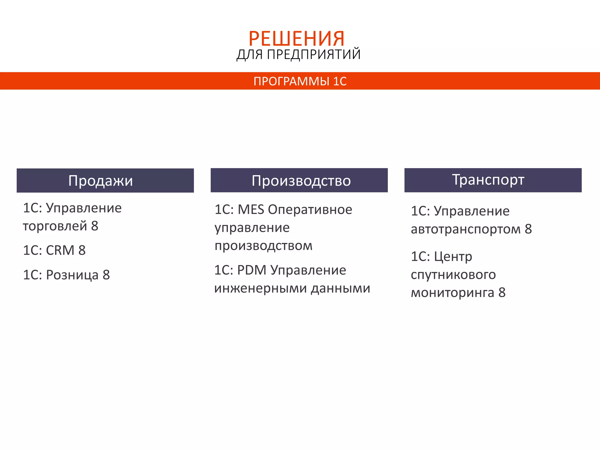 РЕШЕНИЯ
ДЛЯ ПРЕДПРИЯТИЙ
ПРОГРАММЫ 1С
Продажи Производство Транспорт
1С: Управление
торговлей 8
1С: MES Оперативное
управление
производством
1С: Управление
автотранспортом 8
1С: CRM 8
1С: Розница 8 1С: PDM Управление
инженерными данными
1С: Центр
спутникового
мониторинга 8
 