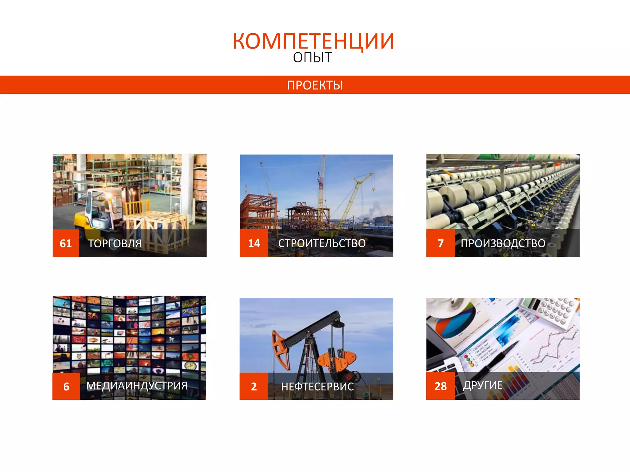 КОМПЕТЕНЦИИ
ОПЫТ
МЕДИАИНДУСТРИЯ6
ПРОИЗВОДСТВО7ТОРГОВЛЯ61
ДРУГИЕ28НЕФТЕСЕРВИС2
СТРОИТЕЛЬСТВО14
ПРОЕКТЫ
 