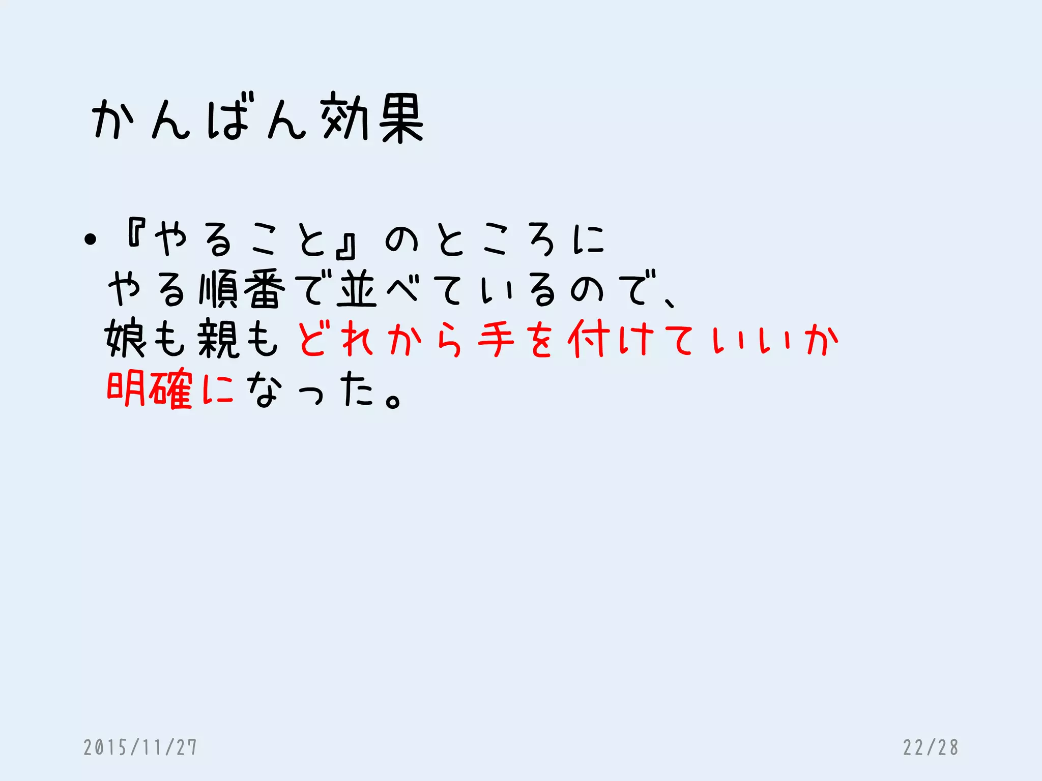 かんばん効果
•『やること』のところに
やる順番で並べているので、
娘も親もどれから手を付けていいか
明確になった。
2015/11/27 22/28
 