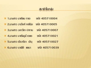 สมาชิกในกลุ่ม
 1.นางสาว มาเรียม กาเจ รหัส 405710004
 2.นางสาว อาอีซะหิ หะยีนิมะ รหัส 405710005
 3.นางสาว อลาวียา ปาทาน รหัส 405710007
 4.นางสาว มาเรียอูมี แวแซ รหัส 405710021
 5.นางสาว เจ๊ะนารีซา เจ๊ะนุ รหัส 405710027
 6.นางสาว นาดีย๊ะ แยนา รหัส 405710039
 