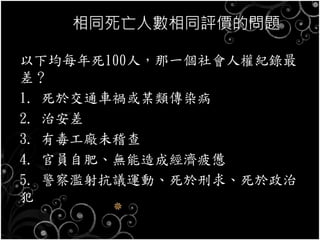 相同死亡人數相同評價的問題
以下均每年死100人，那一個社會人權紀錄最
差？
1. 死於交通車禍或某類傳染病
2. 治安差
3. 有毒工廠未稽查
4. 官員自肥、無能造成經濟疲憊
5. 警察濫射抗議運動、死於刑求、死於政治
犯
 