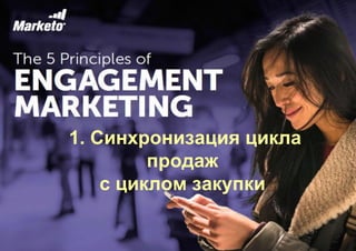 20
1. Синхронизация цикла
продаж
с циклом закупки
 