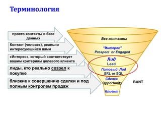 “Интерес”
Prospect or Engaged
Готовый Лид
SRL or SQL
Лид
Lead
Клиент
Все контакты
Сделка
Opportunity
Терминология
просто контакты в базе
данных
Контакт (человек), реально
интересующийся вами
«Интерес», который соответствует
вашим критериям целевого клиента
лиды, кто реально созрел к
покупке
близкие к совершению сделки и под
полным контролем продаж
BANT
 