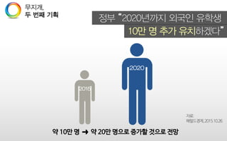 ?? 2020??? ??? ???
???
??:
?????,2015.10.26
 