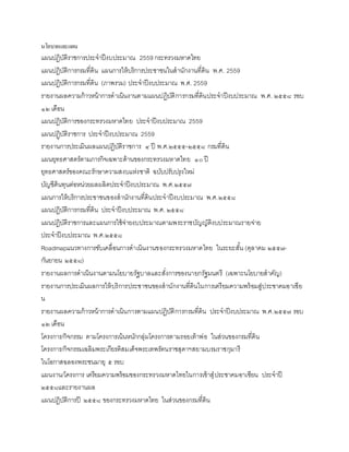 นโยบายและแผน
แผนปฏิบัติราชการประจาปีงบประมาณ 2559 กระทรวงมหาดไทย
แผนปฏิบัติการกรมที่ดิน แผนการให้บริการประชาชนในสานักงานที่ดิน พ.ศ. 2559
แผนปฏิบัติการกรมที่ดิน (ภาพรวม) ประจาปีงบประมาณ พ.ศ. 2559
รายงานผลความก้าวหน้าการดาเนินงานตามแผนปฏิบัติการกรมที่ดินประจาปีงบประมาณ พ.ศ. ๒๕๕๘ รอบ
๑๒ เดือน
แผนปฏิบัติการของกระทรวงมหาดไทย ประจาปีงบประมาณ 2559
แผนปฏฺิบัติราชการ ประจาปีงบประมาณ 2559
รายงานการประเมินผลแผนปฏิบัติราชการ ๔ ปี พ.ศ.๒๕๕๕-๒๕๕๘ กรมที่ดิน
แผนยุทธศาสตร์ตามภารกิจเฉพาะด้านของกระทรวงมหาดไทย ๑๐ ปี
ยุทธศาสตร์ของคณะรักษาความสงบแห่งชาติ ฉบับปรับปรุงใหม่
บัญชีต้นทุนต่อหน่วยผลผลิตประจาปีงบประมาณ พ.ศ.๒๕๕๗
แผนการให้บริการประชาชนของสานักงานที่ดินประจาปีงบประมาณ พ.ศ.๒๕๕๘
แผนปฏิบัติการกรมที่ดิน ประจาปีงบประมาณ พ.ศ. ๒๕๕๘
แผนปฎิบัติราชการและแผนการใช้จ่ายงบประมาณตามพระราชบัญญัติงบประมาณรายจ่าย
ประจาปีงบประมาณ พ.ศ.๒๕๕๘
Roadmapแนวทางการขับเคลื่อนการดาเนินงานของกระทรวงมหาดไทย ในระยะสั้น (ตุลาคม ๒๕๕๗-
กันยายน ๒๕๕๘)
รายงานผลการดาเนินงานตามนโยบายรัฐบาลและสั่งการของนายกรัฐมนตรี (เฉพาะนโยบายสาคัญ)
รายงานการประเมินผลการให้บริการประชาชนของสานักงานที่ดินในการเตรียมความพร้อมสู่ประชาคมอาเซีย
น
รายงานผลความก้าวหน้าการดาเนินการตามแผนปฏิบัติการกรมที่ดิน ประจาปีงบประมาณ พ.ศ.๒๕๕๗ รอบ
๑๒ เดือน
โครงการ/กิจกรรม ตามโครงการเน้นหนักกลุ่มโครงการตามรอยเท้าพ่อ ในส่วนของกรมที่ดิน
โครงการ/กิจกรรมเฉลิมพระเกียรติสมเด็จพระเทพรัตนราชสุดาฯสยามบรมราชกุมารี
ในโอกาสฉลองพระชนมายุ ๕ รอบ
แผนงาน/โครงการ เตรียมความพร้อมของกระทรวงมหาดไทยในการเข้าสุ๋ประชาคมอาเซียน ประจาปี
๒๕๕๘และรายงานผล
แผนปฎิบัติการปี ๒๕๕๘ ของกระทรวงมหาดไทย ในส่วนของกรมที่ดิน
 