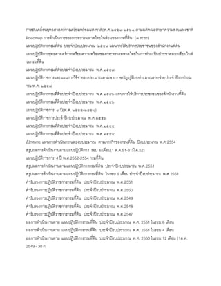 การขับเคลื่อนยุทธศาสตร์การเตรียมพร้อมแห่งชาติ(พ.ศ.๒๕๕๗-๒๕๖๑)ตามมติคณะรักษาความสงบแห่งชาติ
Roadmap การดาเนินการของกระทรวงมหาดไทยในส่วนของกรมที่ดิน (๓ ระยะ)
แผนปฎิบัติการกรมที่ดิน ประจาปีงบประมาณ ๒๕๕๗ แผนการให้บริการประชาชนของสานักงานที่ดิน
แผนปฏิบัติการยุทธศาสตร์การเตรียมความพร้อมของกระทรวงมหาดไทยในการร่วมเป็นประชาคมอาเซียนในส่
วนกรมที่ดิน
แผนปฏิบัติการกรมที่ดินประจาปีงบประมาณ พ.ศ.๒๕๕๗
แผนปฏิบัติราชการและแผนการใช้จ่ายงบประมาณตามพระราชบัญญัติงบประมาณรายจ่ายประจาปีงบประม
าณ พ.ศ. ๒๕๕๗
แผนปฏิบัติการกรมที่ดินประจาปีงบประมาณ พ.ศ.๒๕๕๖ แผนการให้บริการประชาชนของสานักงานที่ดิน
แผนปฏิบัติการกรมที่ดินประจาปีงบประมาณ พ.ศ.๒๕๕๖
แผนปฏิบัติราชการ ๔ ปี(พ.ศ. ๒๕๕๕-๒๕๕๘)
แผนปฎิบัติราชการประจาปีงบประมาณ พ.ศ.๒๕๕๖
แผนปฎิบัติการกรมที่ดินประจาปีงบประมาณ พ.ศ.๒๕๕๕
แผนปฎิบัติการกรมที่ดินประจาปีงบประมาณ พ.ศ.๒๕๕๔
เป้ าหมาย แผนการดาเนินการและงบประมาณ ตามภารกิจของกรมที่ดิน ปีงบประมาณ พ.ศ.2554
สรุปผลการดาเนินงานตามแผนปฏิบัติการ รอบ 6 เดีอน(1 ต.ค.51-31มี.ค.52)
แผนปฏิบัติราชการ 4 ปี พ.ศ.2552-2554 กรมที่ดิน
สรุปผลการดาเนินงานตามแผนปฏิบัติการกรมที่ดิน ประจาปีงบประมาณ พ.ศ.2551
สรุปผลการดาเนินงานตามแผนปฏิบัติการกรมที่ดิน ในรอบ 9 เดือน ประจาปีงบประมาณ พ.ศ.2551
คารับรองการปฏิบัติราชการกรมที่ดิน ประจาปีงบประมาณ พ.ศ.2551
คารับรองการปฏิบัติราชการกรมที่ดิน ประจาปีงบประมาณ พ.ศ.2550
คารับรองการปฏิบัติราชการกรมที่ดิน ประจาปีงบประมาณ พ.ศ.2549
คารับรองการปฏิบัติราชการกรมที่ดิน ประจาปีงบประมาณ พ.ศ.2548
คารับรองการปฏิบัติราชการกรมที่ดิน ประจาปีงบประมาณ พ.ศ.2547
ผลการดาเนินงานตาม แผนปฏิบัติการกรมที่ดิน ประจาปีงบประมาณ พ.ศ. 2551 ในรอบ 6 เดือน
ผลการดาเนินงานตาม แผนปฏิบัติการกรมที่ดิน ประจาปีงบประมาณ พ.ศ. 2551 ในรอบ 4 เดือน
ผลการดาเนินงานตาม แผนปฏิบัติการกรมที่ดิน ประจาปีงบประมาณ พ.ศ. 2550 ในรอบ 12 เดือน (1ต.ค.
2549 - 30 ก
 