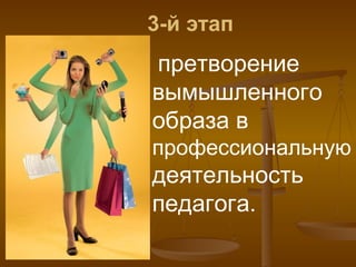 3-й этап

претворение
вымышленного
образа в
профессиональную
деятельность
педагога.
 
